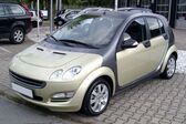 Smart Forfour 1.5i Brabus (177 Hp) 2005 - 2006