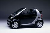 Smart Fortwo Cabrio Brabus 0.7i (75 Hp) 2003 - 2007