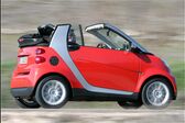 Smart Fortwo II cabrio 1.0i (71 Hp) 2007 - 2014