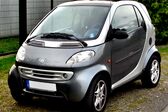 Smart Fortwo Coupe 0.6i (45 Hp) 1998 - 2006