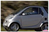 Smart Fortwo Coupe 0.7i Brabus (75 Hp) 1999 - 2006