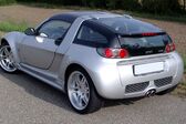 Smart Roadster coupe 1.4 i V6 (170 Hp) 2003 - 2005