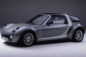 Smart Roadster coupe Brabus 0.7i (101 Hp) 2004 - 2005