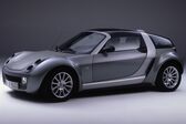 Smart Roadster coupe 2002 - 2005