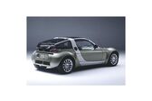 Smart Roadster coupe 2002 - 2005