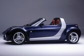 Smart Roadster cabrio 0.7i (101 Hp) 2004 - 2005