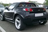 Smart Roadster cabrio 0.7 i (82 Hp) 2003 - 2005