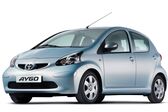 Toyota Aygo 1.4 D-4D (54 Hp) 2005 - 2007