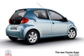 Toyota Aygo 1.0i 12V (67 Hp) Automatic 2005 - 2009