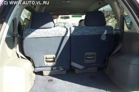 1997 Mitsubishi RVR