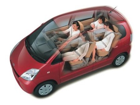 2001 Suzuki MR Wagon