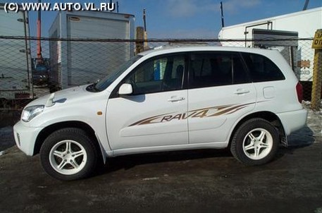 2001 Toyota RAV4